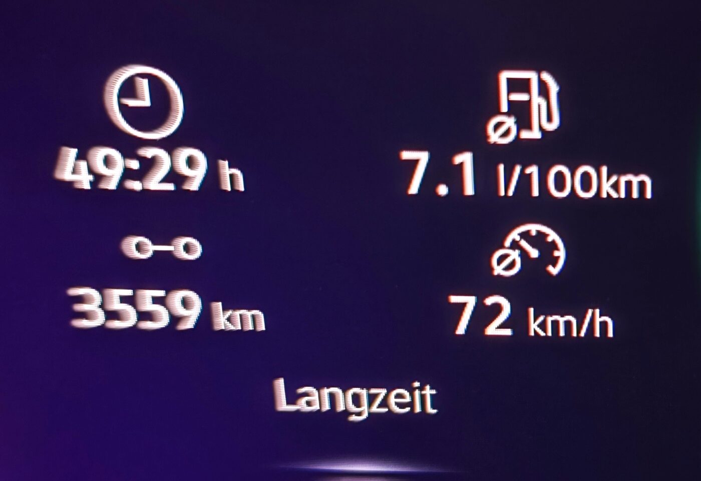 Bordcomputer der VW California zeigt 3559 Kilometer und 7,1 Liter Verbrauch